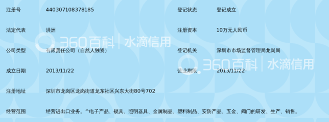 深圳市洲创科技 创新驱动发展的科技先锋